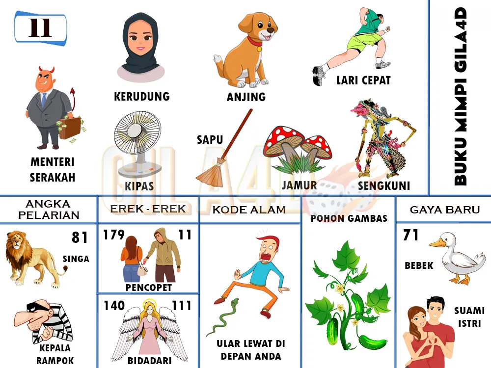 buku mimpi erek erek togel 11