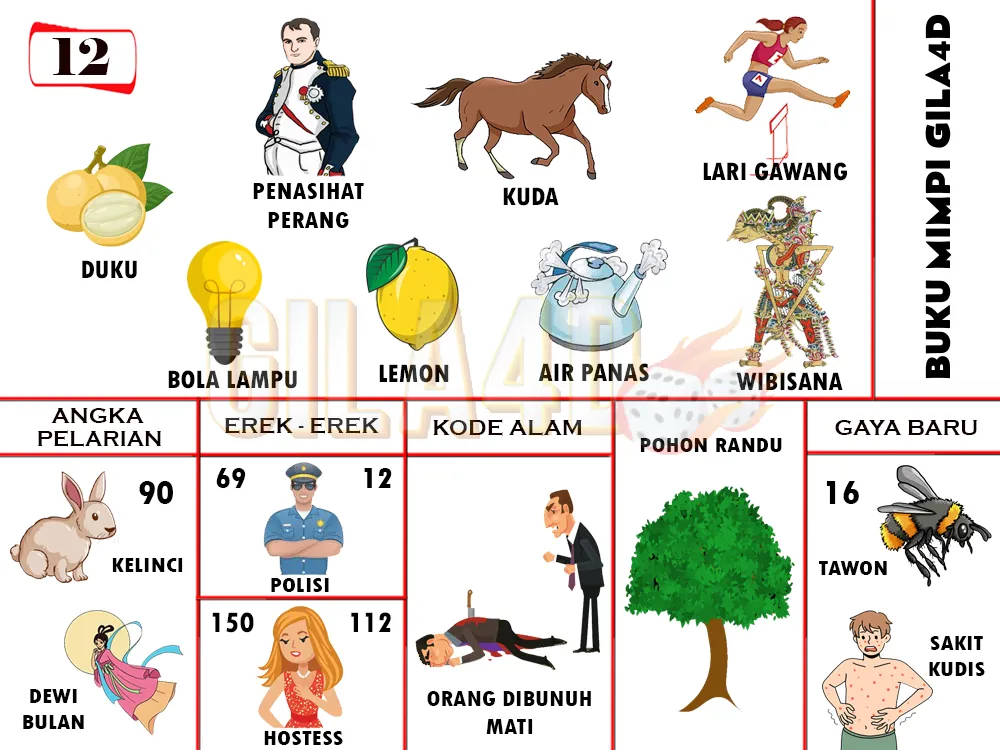 buku mimpi erek erek togel 12