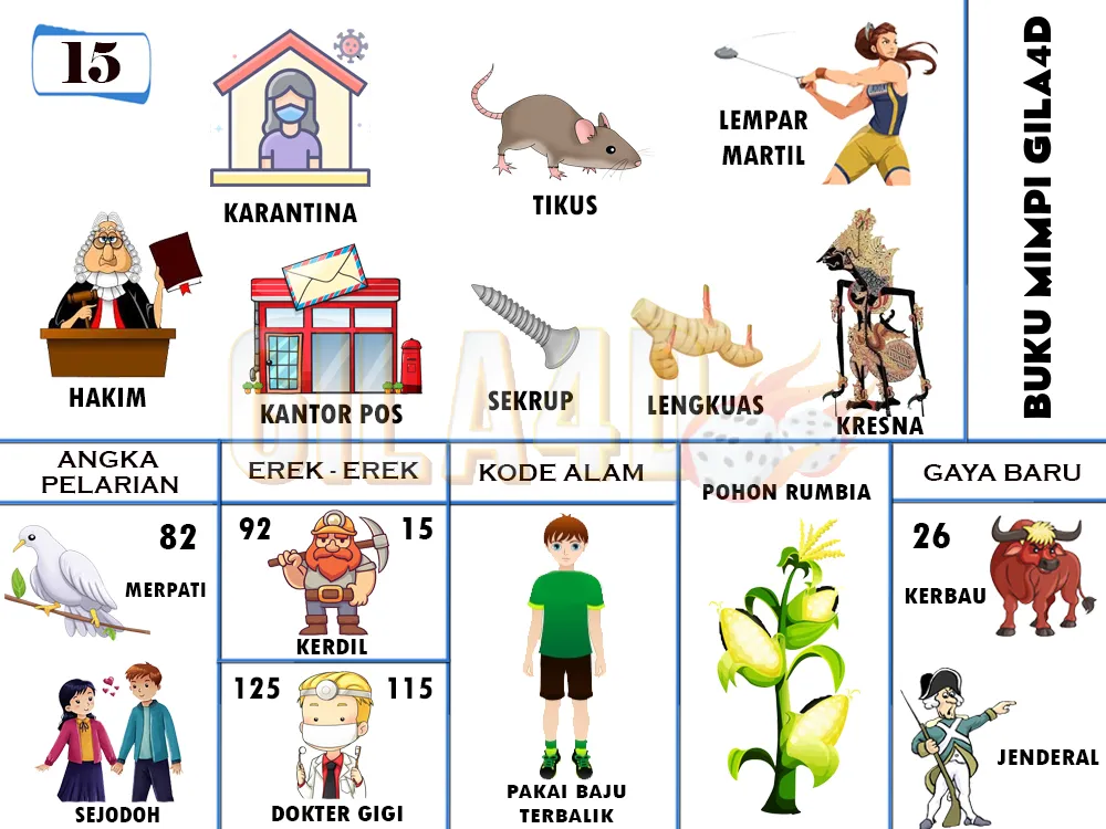 buku mimpi erek erek togel 15