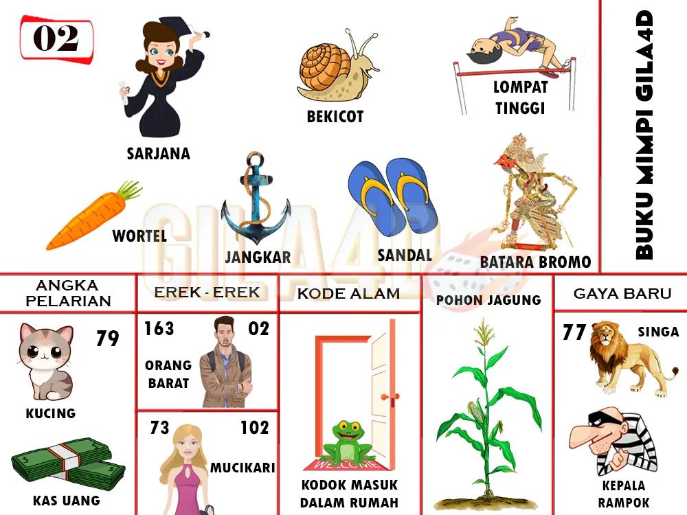 buku mimpi erek erek togel 02