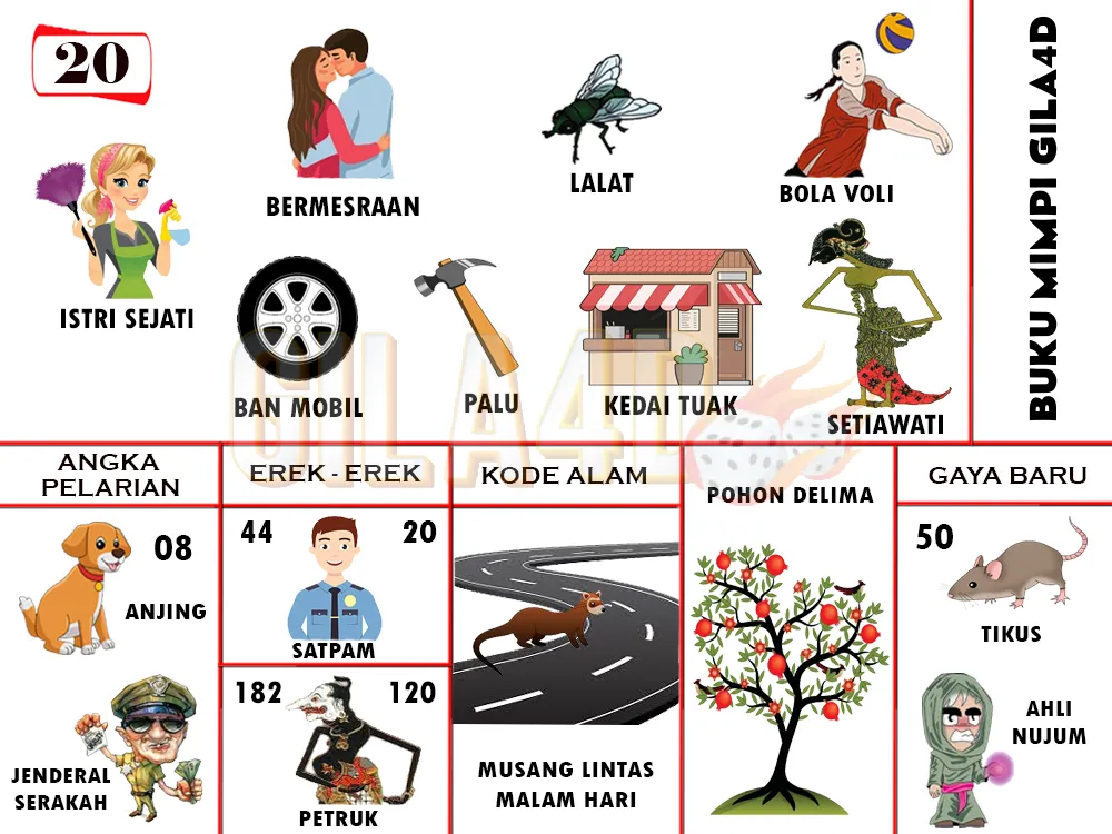 buku mimpi erek erek togel 20