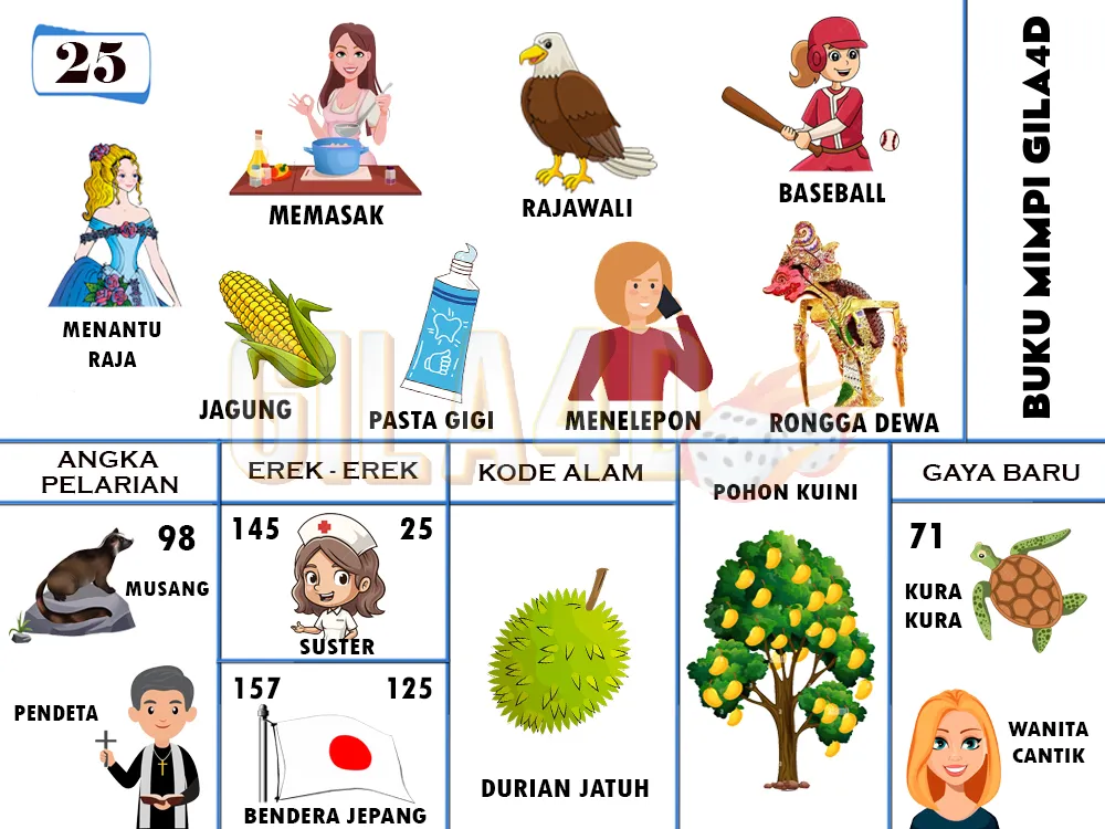 buku mimpi erek erek togel 25