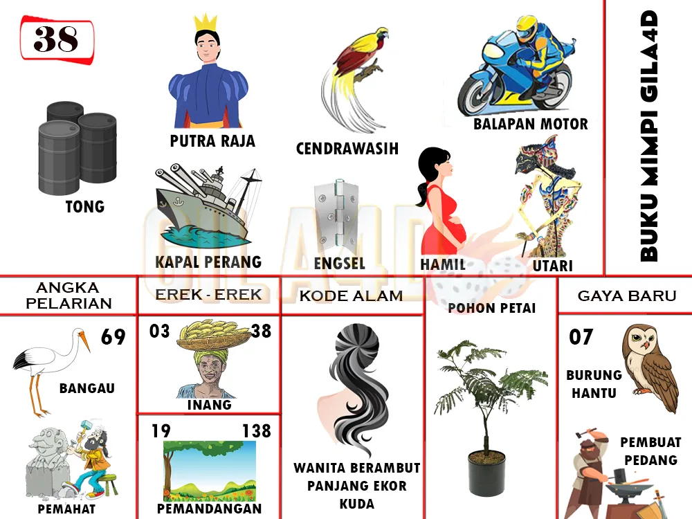buku mimpi erek erek togel 38