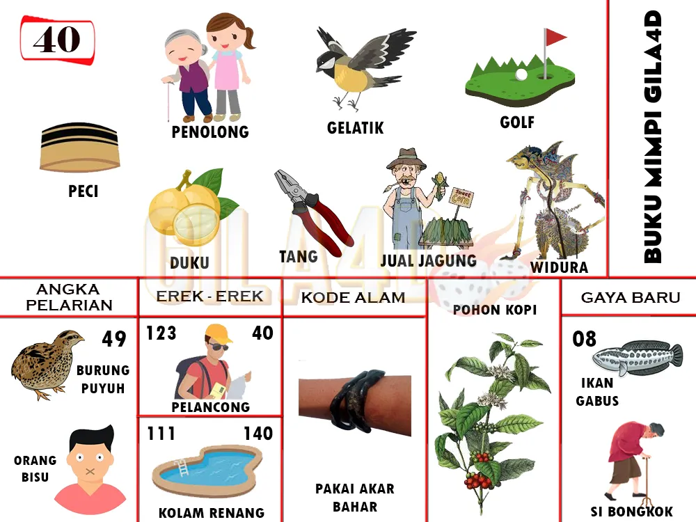 buku mimpi erek erek togel 40