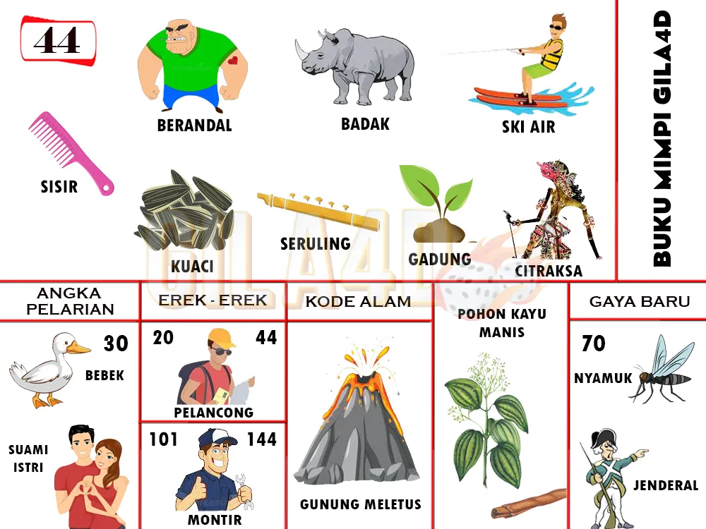 buku mimpi erek erek togel 44