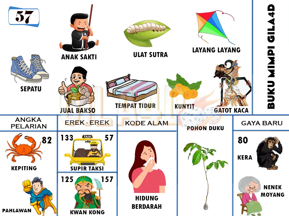buku mimpi erek erek togel 57