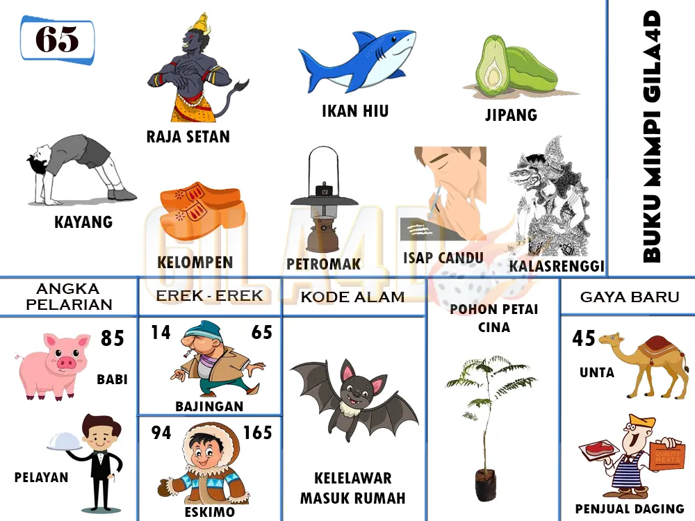 buku mimpi erek erek togel 65