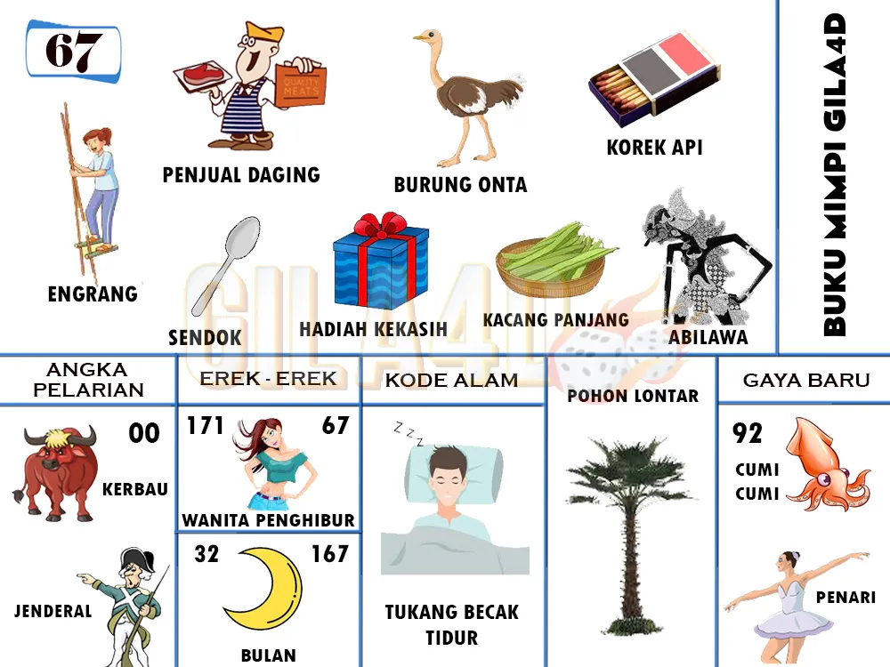 buku mimpi erek erek togel 67