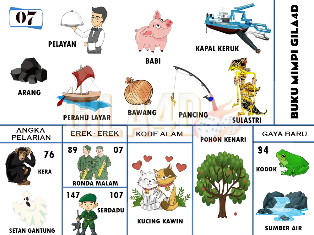 buku mimpi erek erek togel 07