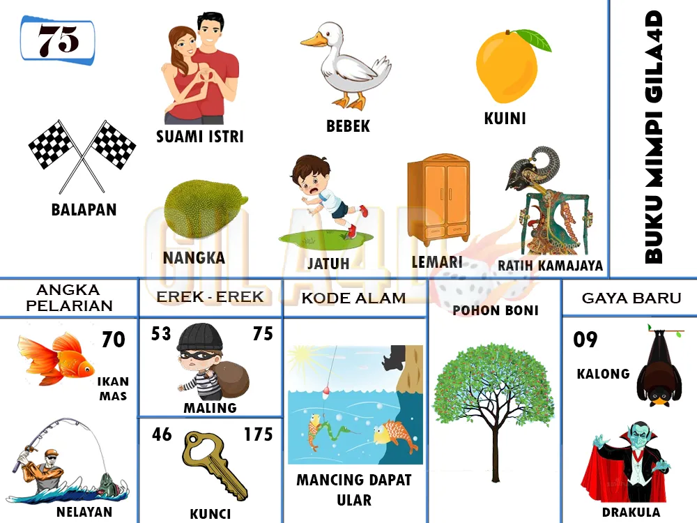 buku mimpi erek erek togel 75