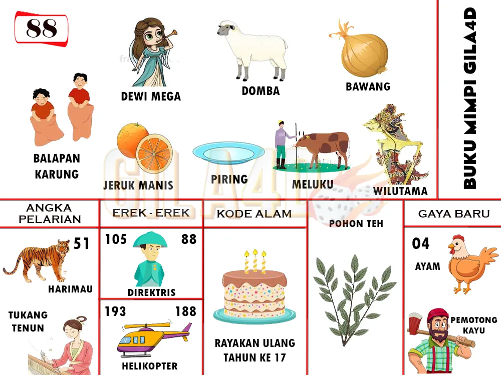 buku mimpi erek erek togel 88