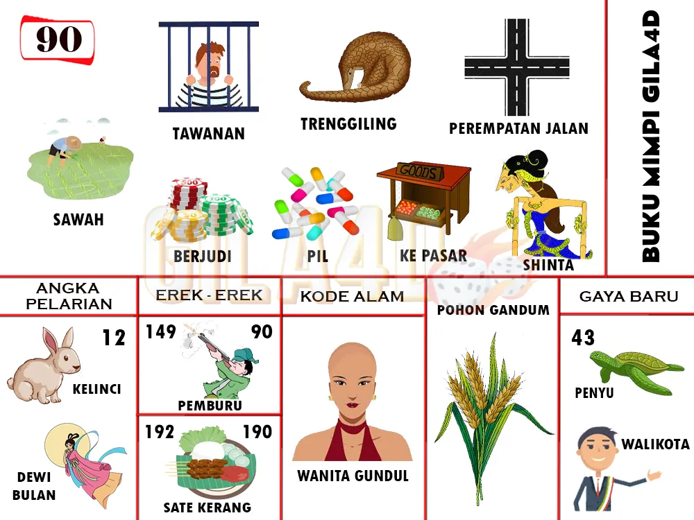 buku mimpi erek erek togel 90