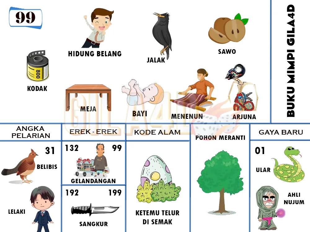 buku mimpi erek erek togel 99